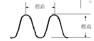 纸箱在我们日常生活中随处可见，有兴趣了解一下纸箱吗？(图9)